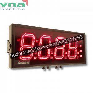 Thiết kế lắp đặt bộ đếm sản phẩm cho công ty ROKI