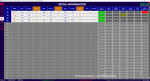 Phần mềm theo dõi bảng hiệu suất máy dập - CÔNG TY TNHH RHYTHM KYOSHIN HÀ NỘI
