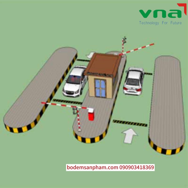 Nhu cầu & ứng dụng bộ đếm cửa tại Tuyên Quang