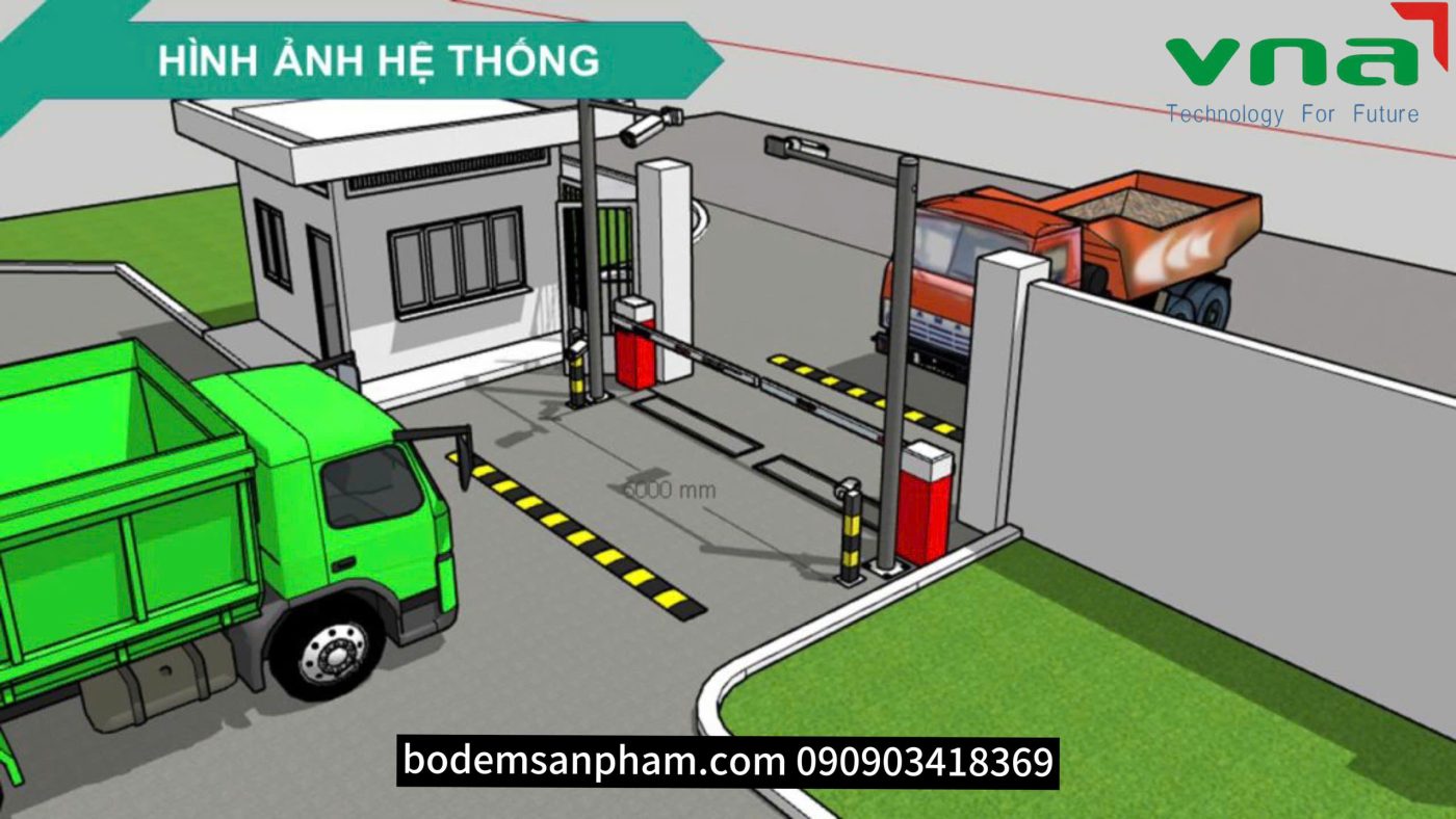 Xu hướng phát triển bộ đếm cửa trong tương lai tại Tuyên Quang