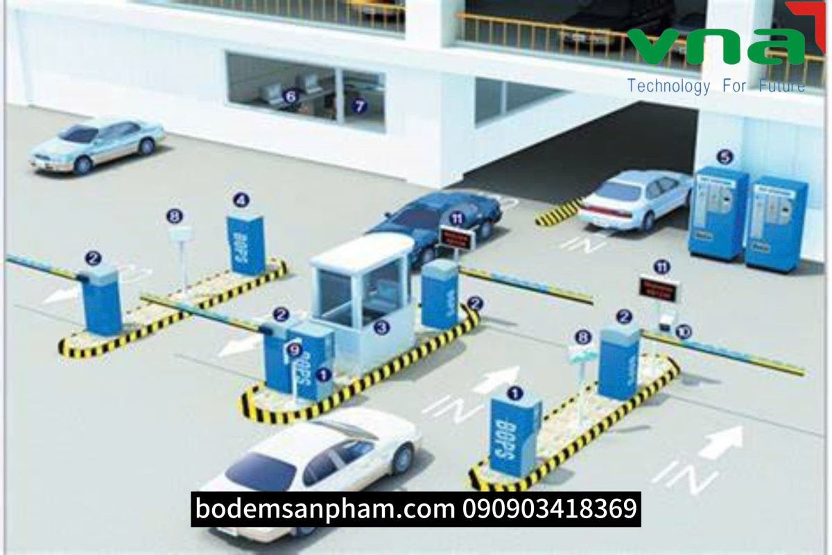 Cung cấp bộ đếm số lần đóng mở cửa tại Tuyên Quang