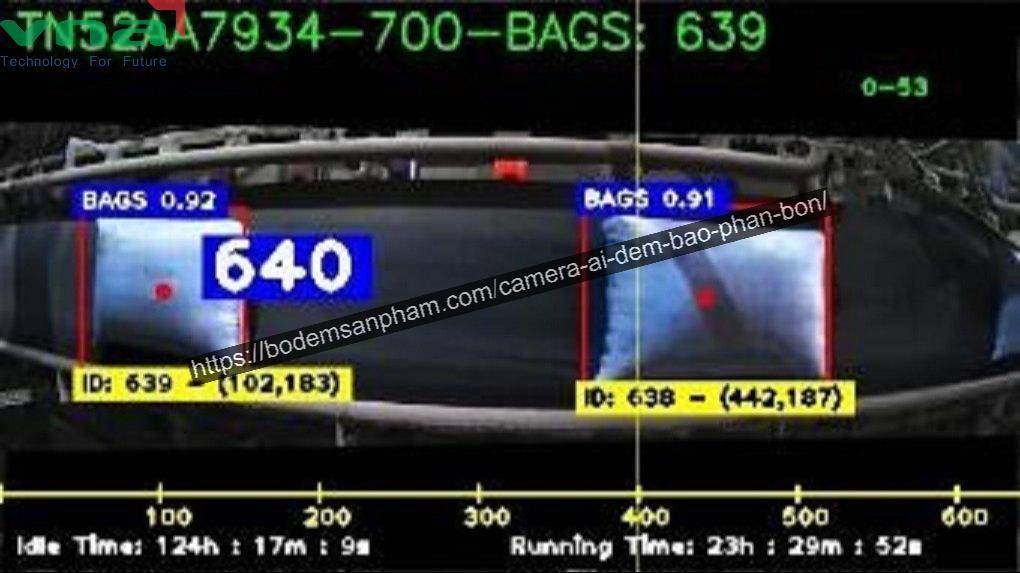 Camera AI đếm bao phân bón
