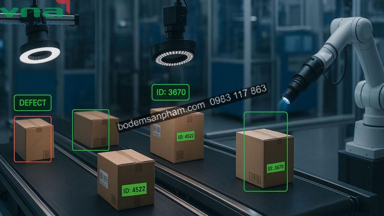 Camera AI đếm số lượng sản phẩm